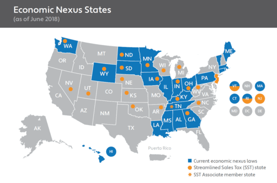 an infographic map showing economic nexus states following the South Dakota v. Wayfair, Inc. ruling