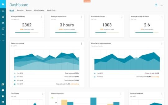 an iamge of the epicor erp kinetic design framework as revealed during epicor ignite 2020